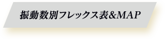 振動数別フレックス表＆MAP