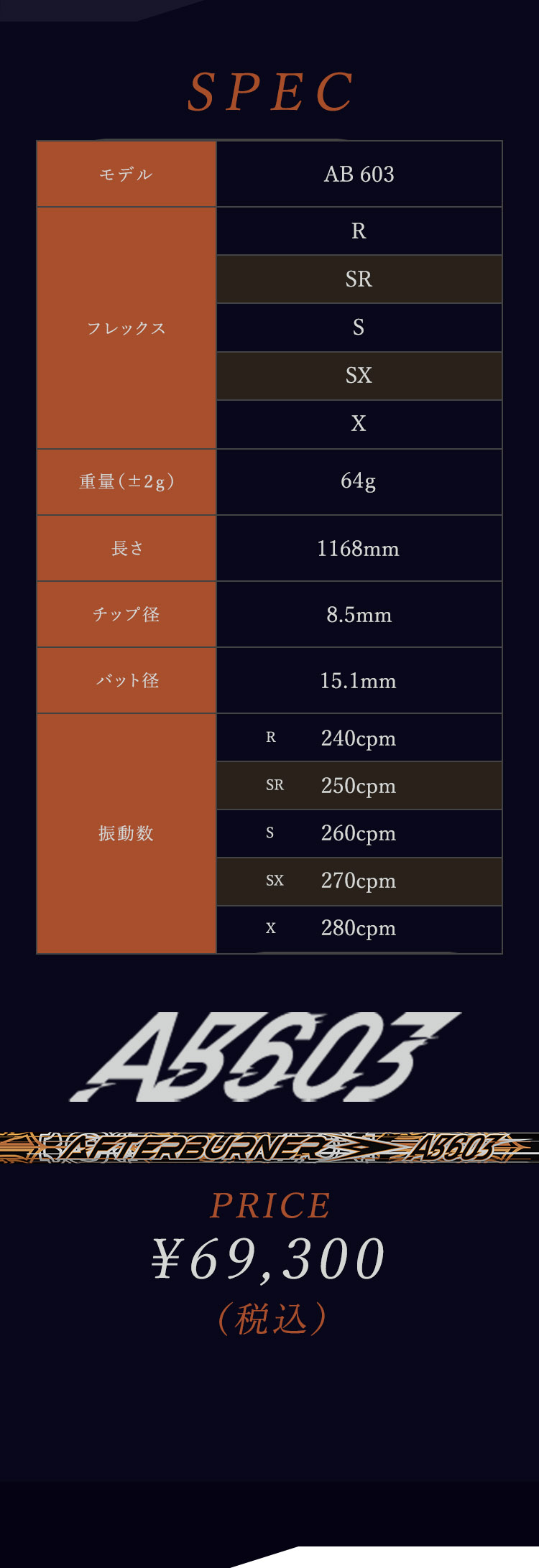 SPEC