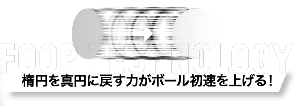 トリプルX /TRPX /シャフト単品/AFTERBURNER AB601/SX