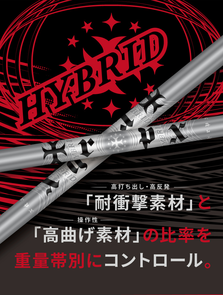 HYBRID,「耐衝撃素材」と「高曲げ素材」の比率を重量帯別にコントロール。